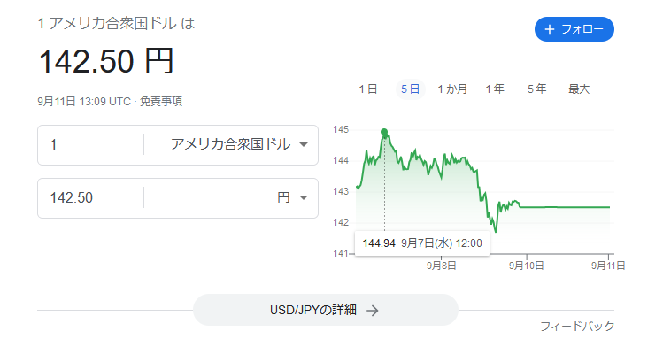 USドル・JP円 2022年9月2週目為替チャート